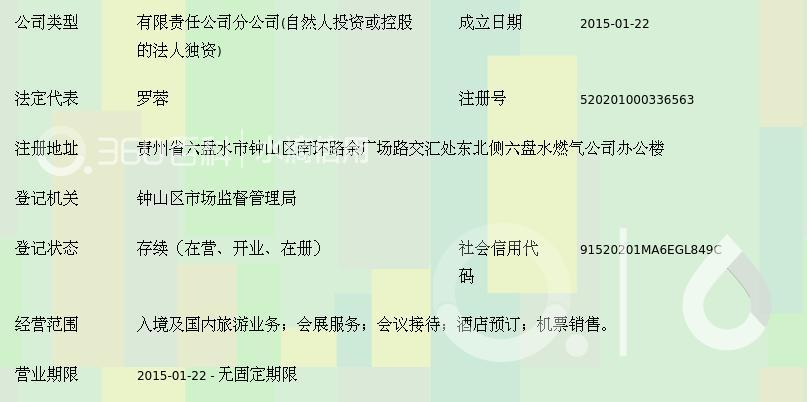 贵阳新闻旅行社六盘水分公司 深耕本地旅游资源，拓展国内旅游新视野
