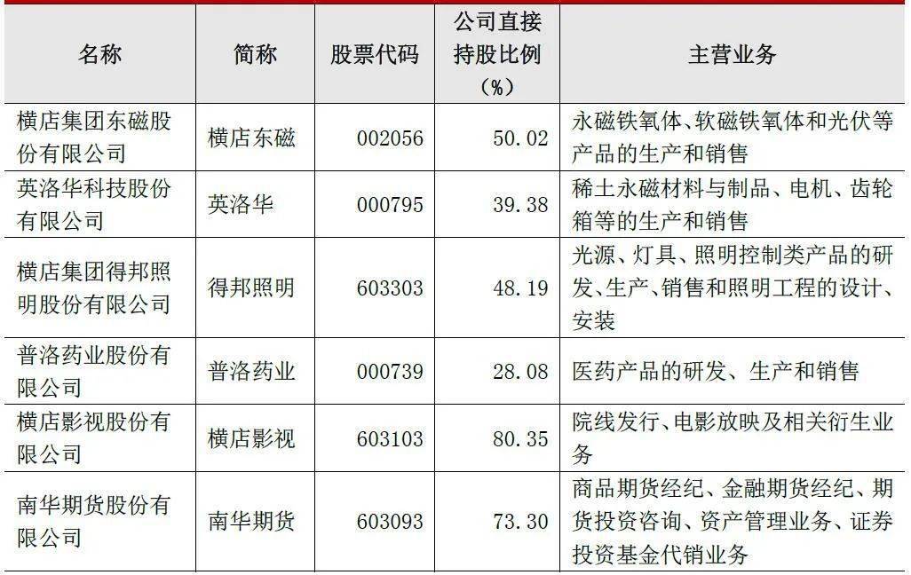 中国旅游企业真实经营情况如何，这篇报告讲透了