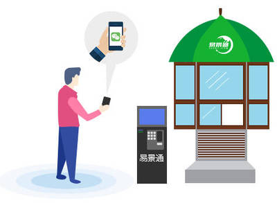 景区如何选择优质且适合自己的票务系统与服务